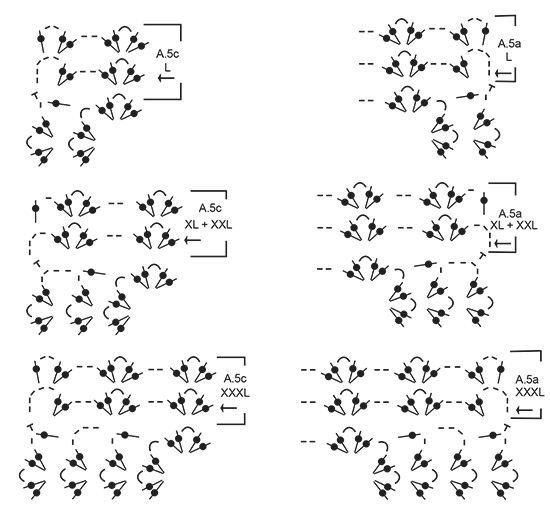 Diagram for DROPS 186-25
