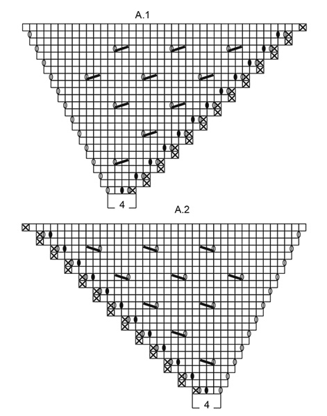Diagram for DROPS 186-26