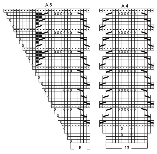 Diagram for DROPS 186-26