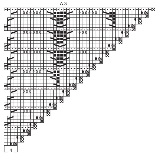 Diagram for DROPS 186-26