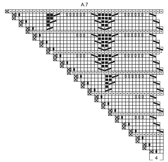 Diagram for DROPS 186-26
