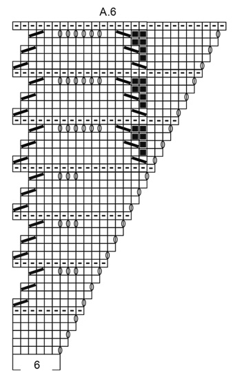Diagram for DROPS 186-26