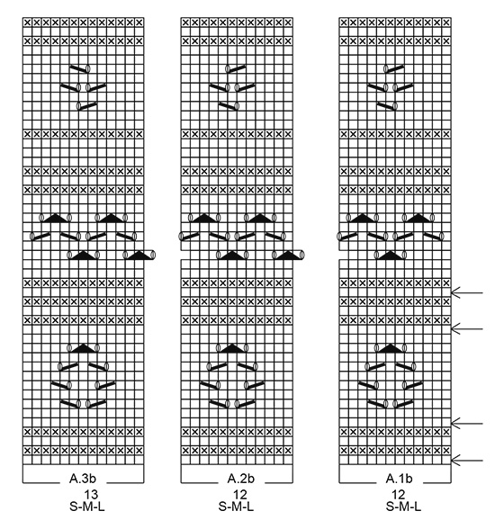 Diagram for DROPS 186-28