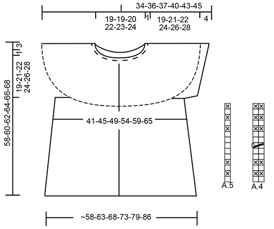 Diagram for DROPS 186-28