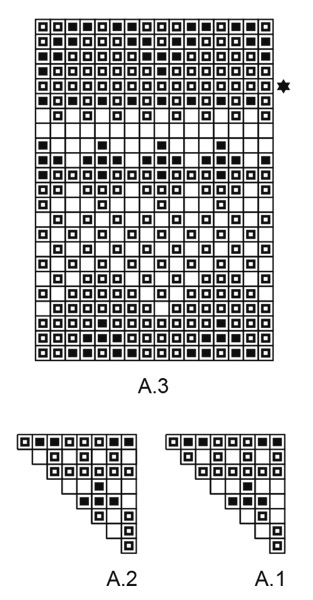 Diagram for DROPS 186-3