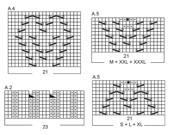 Diagram for DROPS 186-31