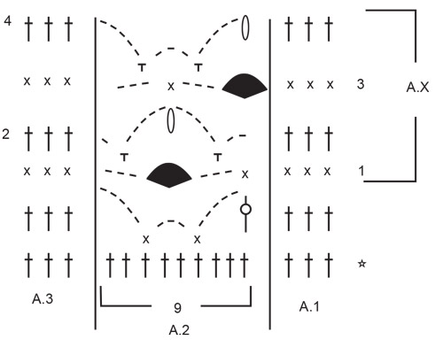 Diagram for DROPS 186-33