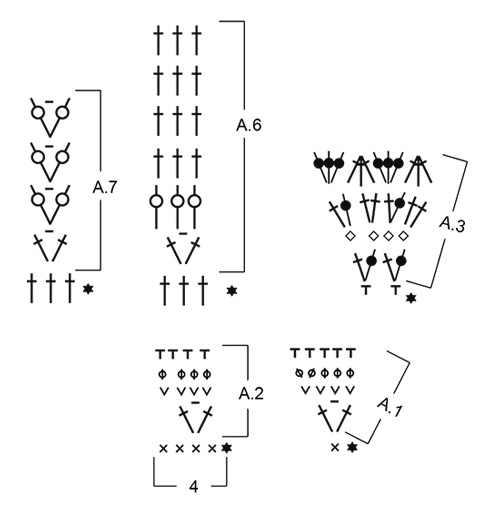 Diagram for DROPS 186-34