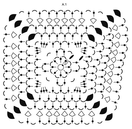 Diagram for DROPS 186-36