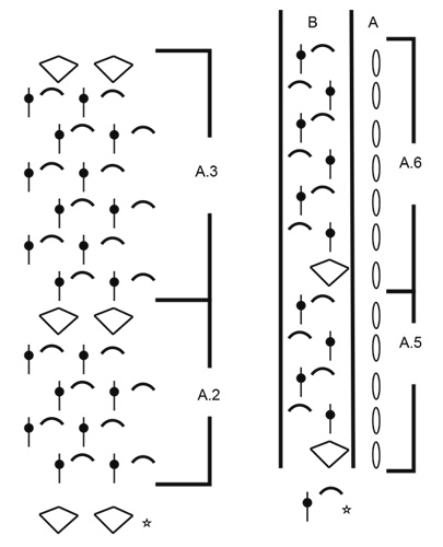 Diagram for DROPS 186-36