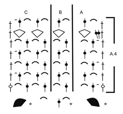 Diagram for DROPS 186-36