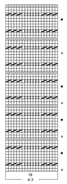 Diagram for DROPS 186-38