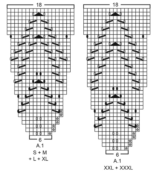 Diagram for DROPS 186-5