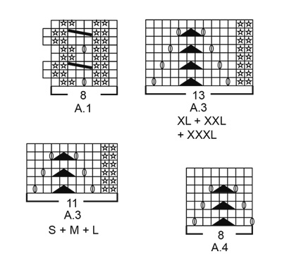Diagram for DROPS 186-6