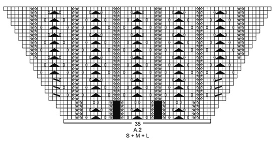 Diagram for DROPS 186-6