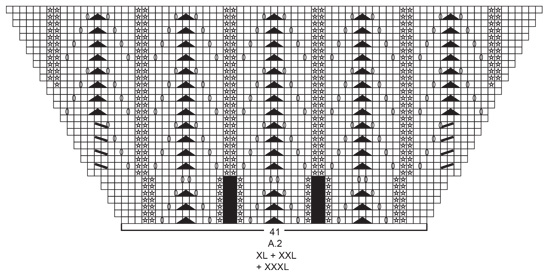 Diagram for DROPS 186-6