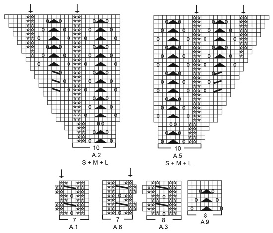 Diagram for DROPS 186-7