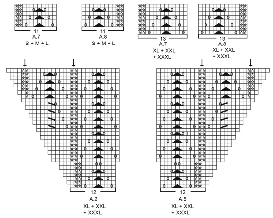 Diagram for DROPS 186-7