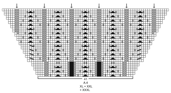 Diagram for DROPS 186-7