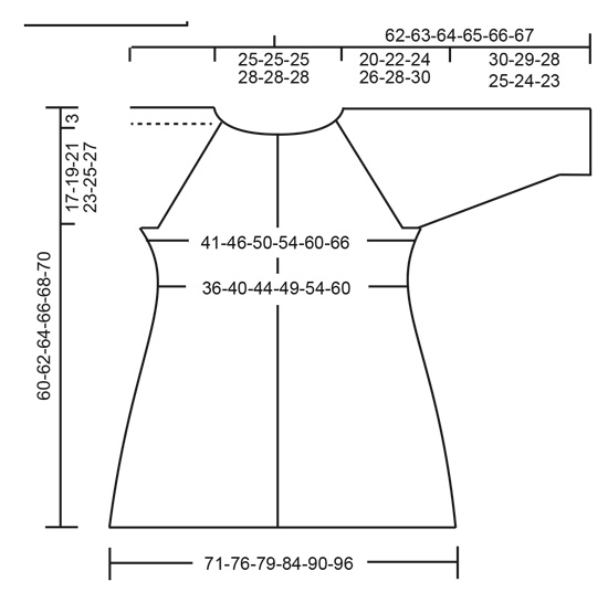 Diagram for DROPS 186-7