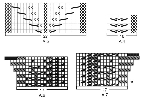 Diagram for DROPS 186-8
