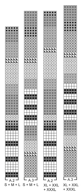Diagram for DROPS 187-1