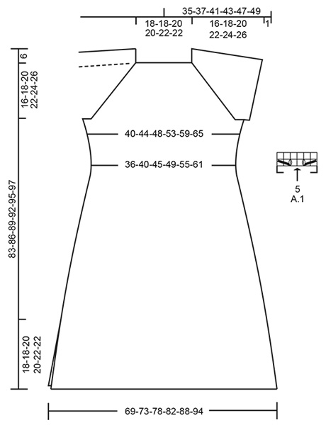 Diagram for DROPS 187-1