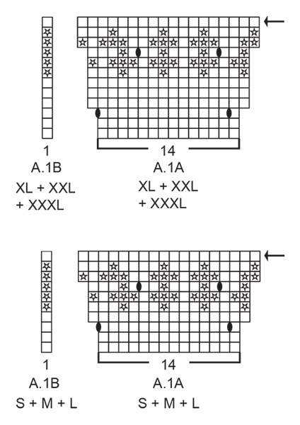 Diagram for DROPS 187-11
