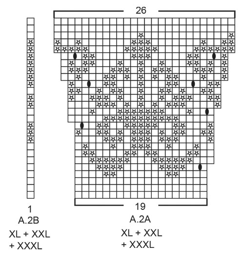 Diagram for DROPS 187-11