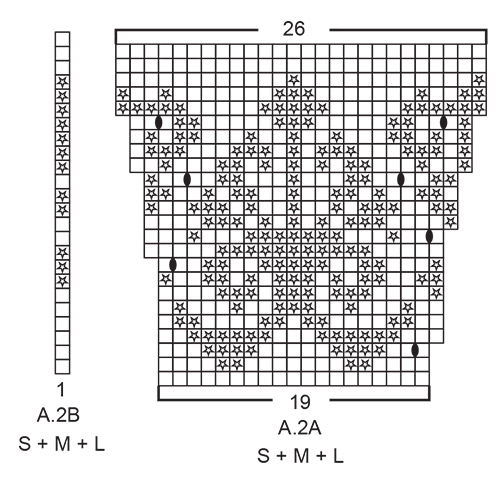 Diagram for DROPS 187-11