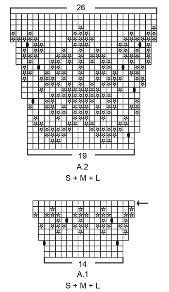 Diagram for DROPS 187-12