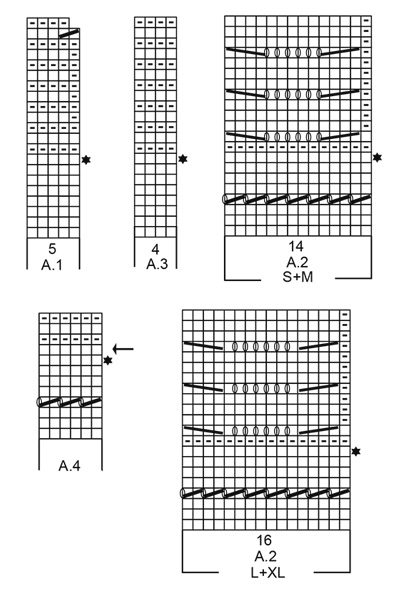 Diagram for DROPS 187-14