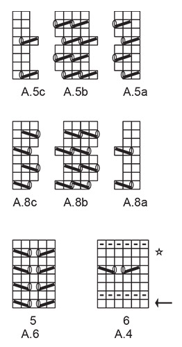 Diagram for DROPS 187-16