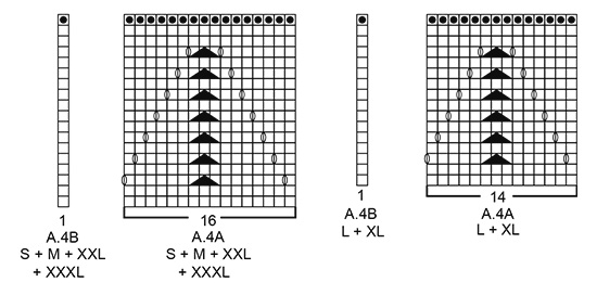 Diagram for DROPS 187-19