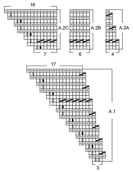 Diagram for DROPS 187-20