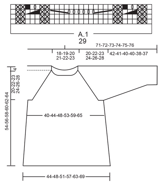 Diagram for DROPS 187-22