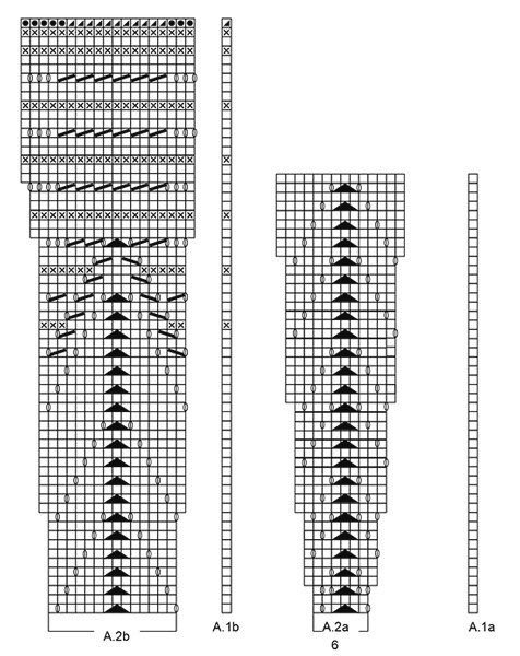 Diagram for DROPS 187-23
