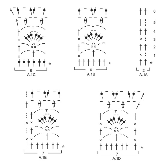 Diagram for DROPS 187-24