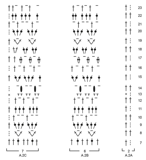 Diagram for DROPS 187-24