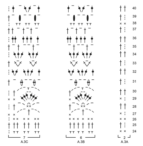 Diagram for DROPS 187-24