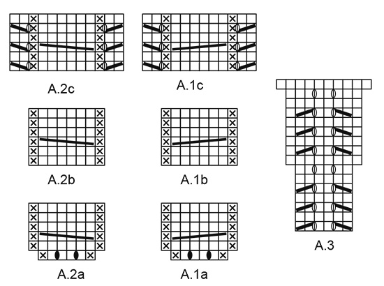 Diagram for DROPS 187-25