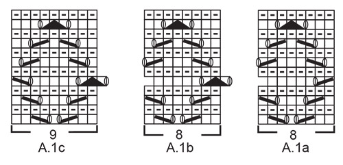 Diagram for DROPS 187-27