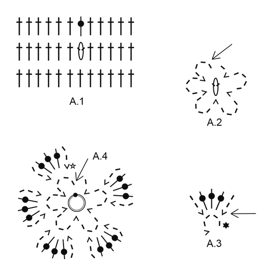 Diagram for DROPS 187-3