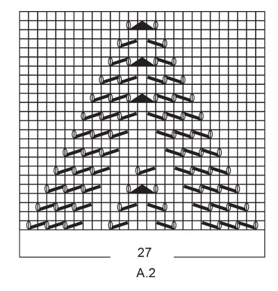Diagram for DROPS 187-30