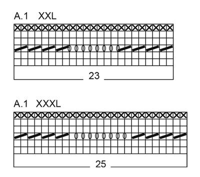 Diagram for DROPS 187-33