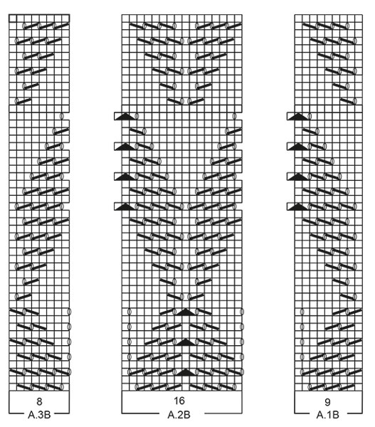 Diagram for DROPS 187-34