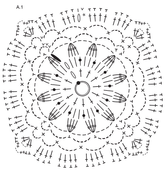 Diagram for DROPS 187-35