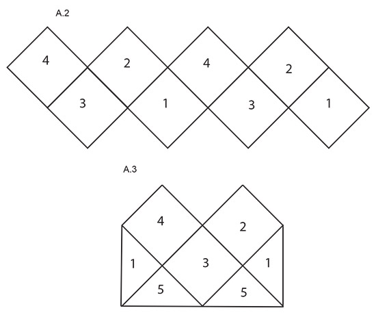 Diagram for DROPS 187-35