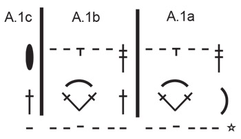 Diagram for DROPS 187-36
