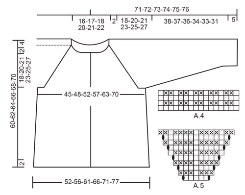 Diagram for DROPS 187-38